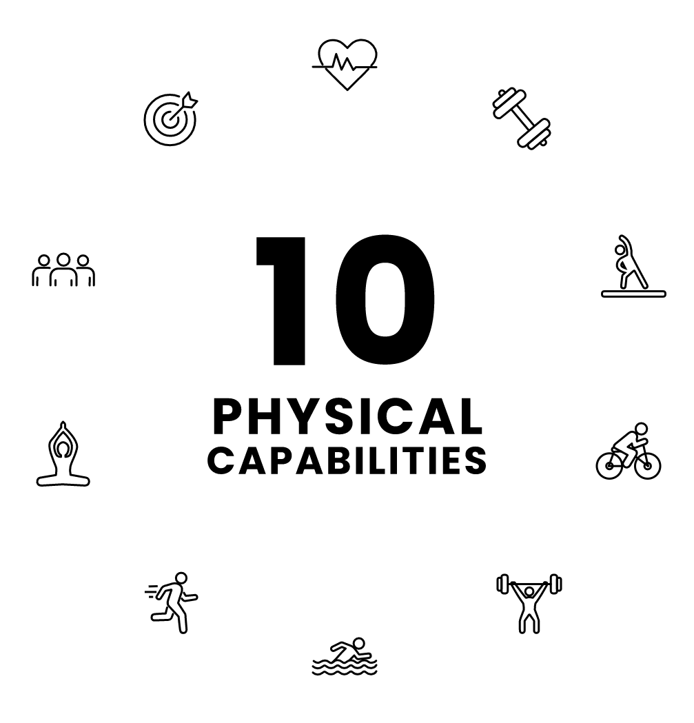 10 PHYSICAL CAPABILITIES